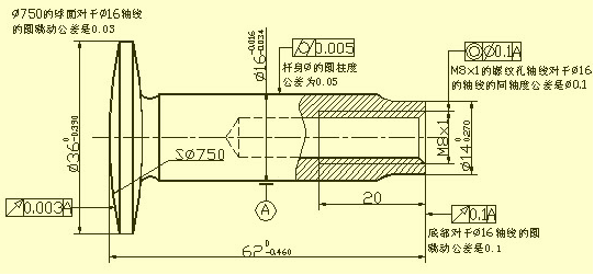 機(jī)械加工精度